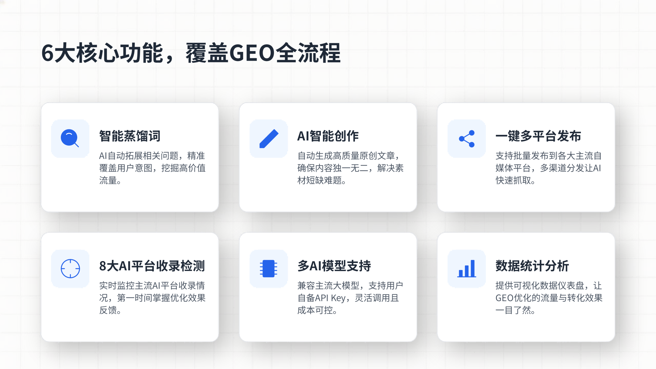 企业本地搜索推广 GEO定位精准获客